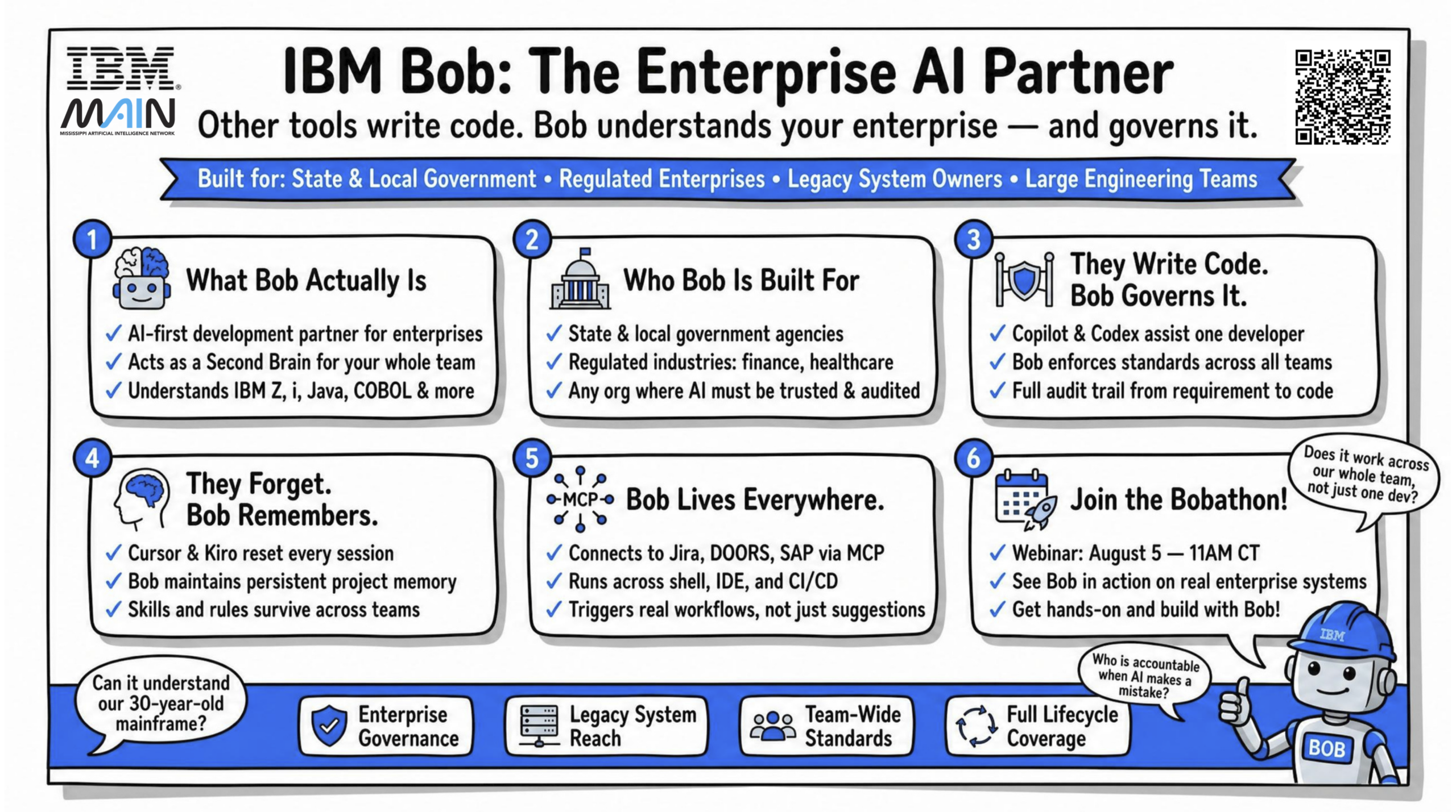 IBM Bob webinar flyer for enterprise AI engineering on August 5 at 11:00 a.m. Central, presented by MAIN and IBM